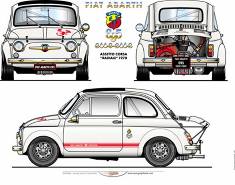Poster ABARTH 695 ESSESSE RADIALE 1970